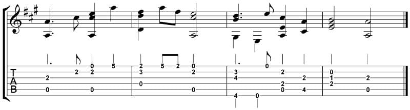 Guitar tablature example