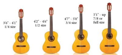 Classical guitar sizes